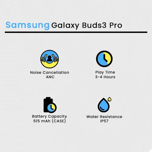 Samsung Galaxy Buds 3 Pro - Image 2